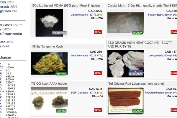 dark market list