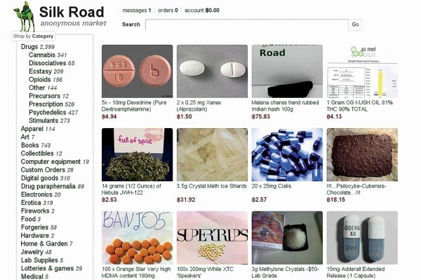 dark web market urls